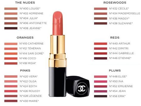 chanel lipstick color brick|chanel lipstick colour chart.